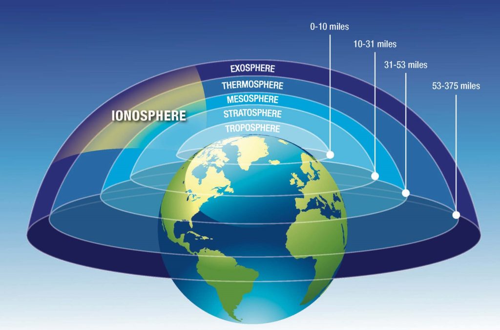 What Happened to GPS on May 10th, 2024?